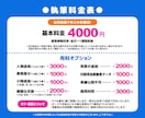 残り２枠特価～男性キャラ特化！ミニキャラ描きます 男性キャラクターの魅力をぎゅっと詰め込んだSDキャラ制作 イメージ2