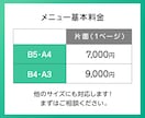 コスパ重視の方へ！魅せるメニューを制作します 初めてのオーダーでも安心！現役デザイナーがメニューを制作 イメージ2