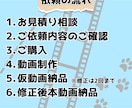 新人VTuber様向け！切り抜き動画お手伝いします 晩御飯お惣菜にする感覚でご依頼ください！！ イメージ2