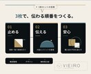 伝わるココナラ出品画像を3枚セットで制作します 初出品でも安心、伝える順番から丁寧に整えます イメージ2