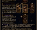 Destny matrixで魂の才能を占います 日本未上陸の占い術で才能やお金恋愛使命を丸ごと診断します イメージ3