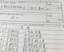履歴書、退職届、お手紙など代筆します 丁寧に真心込めて書かせて頂きます。 イメージ1