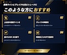 MT4/MT5意識ラインのブレイクを通知します 9つの時間足の意識ラインを自動で引き、抜けた瞬間を知らせる イメージ2