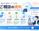 見積もり必須_AWSの保守行います システム管理者が居ない等の困った状況を解決します イメージ5
