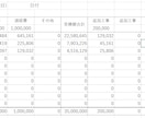 税理士事務所向け：固定資産の分解します クライアント様の新規・中古取得物件の固定資産分解を行います。 イメージ1