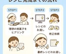 焼菓子で夫のボーナス追い越します AI×配合理論で理想食感を最短実現 イメージ3