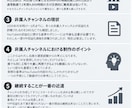チャンネル診断！YouTubeの家庭教師します 収益化を目指す方、現役運営者が一緒に改善ポイント整理します イメージ5