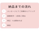 修正無制限｜飲食店向け販促POPなど作成します 現場経験を活かした"伝わるデザイン"を低価格で イメージ3