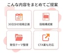 SNSの30日分のSNS投稿企画・ネタ出します 1ヶ月分のSNS投稿ネタと構成案を作成します！ イメージ2