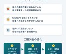 AIで何が自動化できるか診断・ご提案します あなたの業務、AIでどこまで楽になるか教えます イメージ3