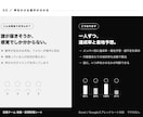 営業チームの実績と目標を見える化します 毎日の入力だけで「今月の着地」が個人別に見える イメージ4