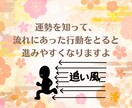 2026年の運勢鑑定！未来への準備をお手伝いします 全体・各月のワンポイントアドバイス☆2026年を最高の年に！ イメージ5
