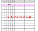 FP2級が専用ツールを用いて家計を見直します 収支確認表/バランスシート/キャッシュフロー表等を作成します イメージ4
