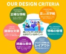 国際ビジネスを成功させる英語プレゼン資料作成します 国際ビジネスのプロが翻訳・デザイン・構成を一貫サポート イメージ7