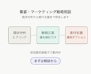 小さな会社の集客戦略を一緒に考えますます 丁寧なヒアリングで御社に合う集客案を提案 イメージ1