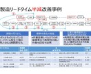 納期問題でお悩みの方、解決糸口が見つけられます TPSを直伝され実践して成果をあげた実績でご支援します イメージ1