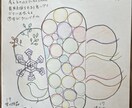 Kanaiプレートアートでブロック解除致します あなたの悩みをタイトルにしてメッセージをお伝えします。 イメージ1