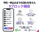 予約・申込みにつながる集客LPを制作します 予約・申込みの一歩を後押しする1枚完結LP イメージ3