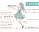 ご要望に合わせてイラスト描きます 商用利用可◎！SNSや動画配信などに！ イメージ4