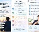 このままでいいのかな？そのモヤモヤを整理します 仕事や人生のモヤモヤを話しながら一緒に整理します イメージ1