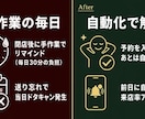 美容室の予約リマインドをLINEで自動化します 面倒な手入力なし、今のLINEにそのまま追加できる自動化 イメージ2