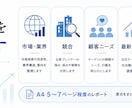 新規事業の市場性・競合を徹底調査します 市場・競合・顧客を調べ、次の一手まで整理します イメージ2