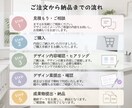 ショップカード・名刺をおしゃれにデザインします 女性向けの柔らかなデザインも、相談しながら丁寧に制作します イメージ5