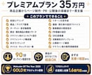 クラファン準備の不安や面倒くささを解消します 商品企画20年広報14年の経験者がページ制作・PRまで伴走 イメージ3