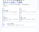 公式LINE導線を低コストで構築します LINE Harnessで月額費用を抑えて導入支援 イメージ3