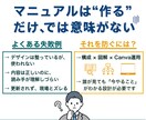 Canvaで迷わないマニュアルを構成から制作します 構成 × 図解 × Canvaで社内共有も簡単 イメージ3