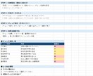 勤怠の打刻チェック、ボタン1つで自動化しますます 毎日の打刻確認、まだ目視でやっていませんか？ イメージ2