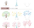スヌーピー風似顔絵のゲスト参加型結婚証明書作成ます 説明書付き・年間300人以上の作成歴で可愛い似顔絵が大好評 イメージ8