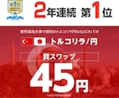 金利目的でトルコリラを運用、その結果を教えます スワップポイント目的でFXを始める方、参考にしてください。 イメージ1