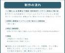これから共に歩む愛されロゴを丁寧に作ります 低価格・初めてにも寄り添うヒアリングで、活動をバックアップ！ イメージ5