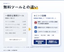 SEOとAI検索を診断し今月直す3件をお渡しします 対象URL・修正内容・検収条件まで渡せる診断 イメージ2