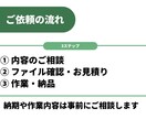 Excelの整理・集計・自動化を代行します 面倒なExcel作業、まとめて整えます イメージ3