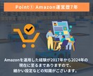 Amazonへの商品登録 出品作業を代行します Amazon運営歴7年！ 白抜き画像も無料対応いたします！ イメージ3