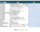 被リンク獲得の賛同/寄付リスト140件提供します 高DRサイトからの被リンクでドメインを一気に強くする！ イメージ1