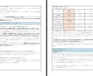 軽貨物運送業★持続化補助金採択書類をお譲りします 採択済みの事業計画書を【テンプレート】としても利用できます！ イメージ3