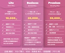 お店や商品宣伝に最適！心に響く広告動画お届けします 伝わる”広告動画を、心を込めて制作 ✦ イメージ2