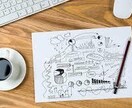 ビジネス向け：パワポ資料を作成いたします 元大手総合系コンサルタントがご支援させていただきます！ イメージ4