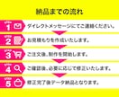 先着10名様限定価格！WEB画像を制作いたします 低価格高品質！修正無制限！各サイズ対応！お気軽にご相談下さい イメージ2