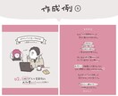 あなたをキャラ化して価値観発見カードを作ります 「自分らしさって楽しい！」と思えるゆるいイラストを描きます！ イメージ6