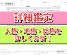 姓名判断自動鑑定ツールを提供します 五格・三才・比較表をExcelで作成 イメージ2