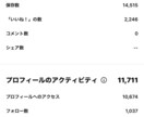 あなたのインスタグラムアカウントを添削します 法人様・個人様のコンサル/運用代行実績多数 イメージ9