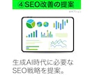 Webサイト＆SEOダッシュボード制作します 【1名限定】知識ゼロでもプロ認定の専門チームが丁寧にサポート イメージ6
