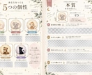 5つの動物から本当のあなたを徹底分析します 本質・表面・意思決定・希望・隠れ＋組み合わせまで全9Pで鑑定 イメージ3