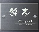 友達になかなか言えない話鈴木が聞きます 喜怒哀楽 どんな内容でも聞きます！時には経験から助言も イメージ1