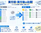大量のファイル整理をPythonで自動化します リネーム・分類・移動などの繰り返し作業を効率化 イメージ2