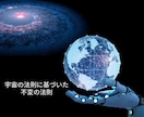人間の欲と恐怖を利用したFXロジックを教えます 迷うことなく無裁量で判断できるスキャルピングロジックです。 イメージ7